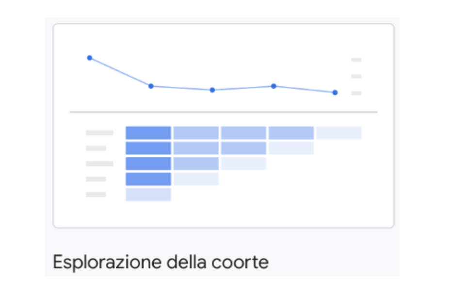 GA4_Esplorazione_della_coorte_03_07_2023