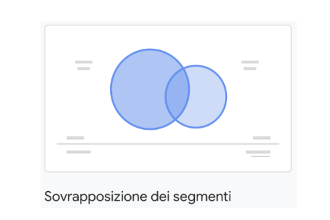 GA4_Sovrapposizione_dei_segmenti_03_07_2023