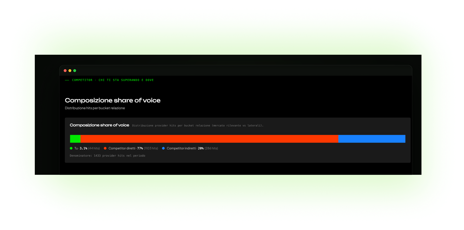 Competitor 2