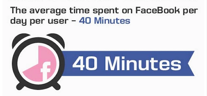 Facebook 2