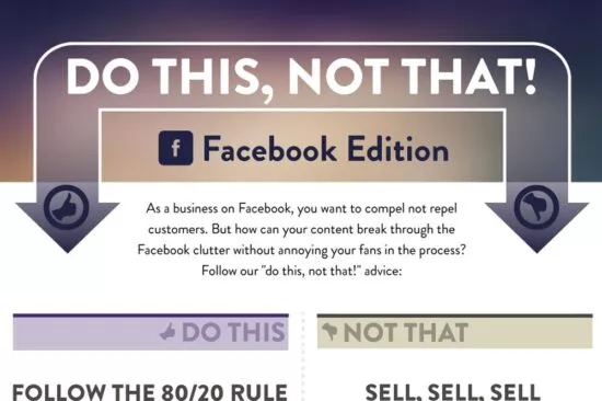 Le cose da fare e da non fare per una comunicazione efficace su Facebook