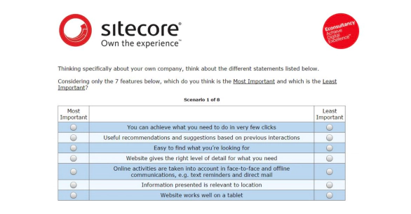 sitecore
