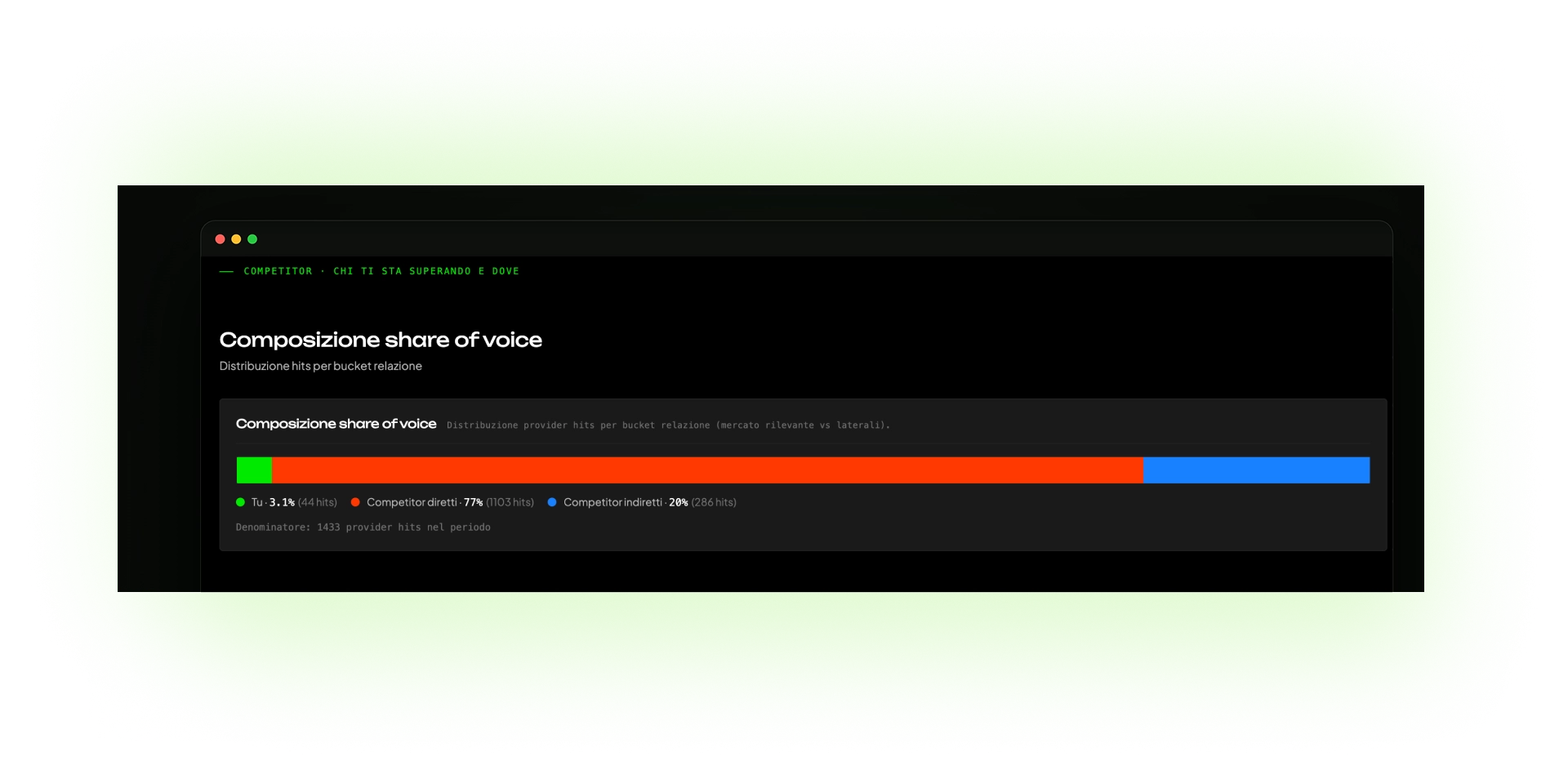 Competitor 2